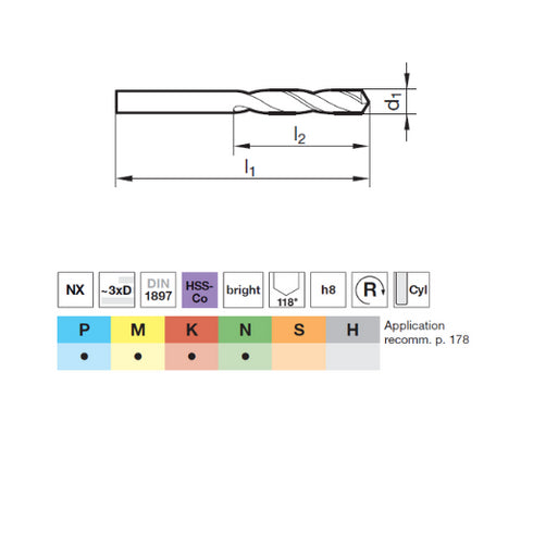 HSS Drill 3xD DIN 1897, 71220 Details